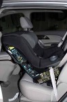 Pria rf in MDX