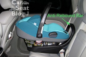 Prezi ARB