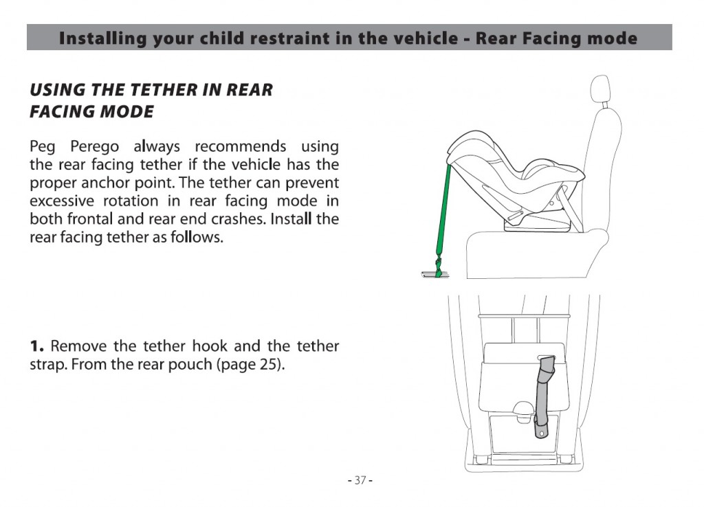 PegViaggioConvertible - RF tether instructions