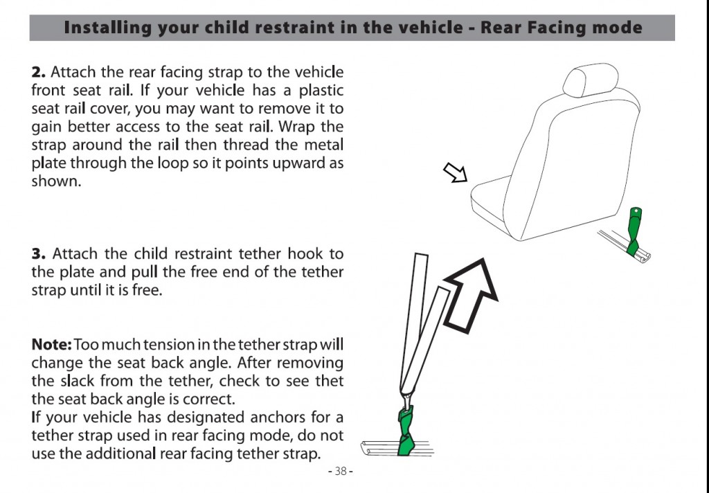 PegViaggioConvertible - RF tether instructions 2