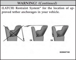Chrysler manual RF tether