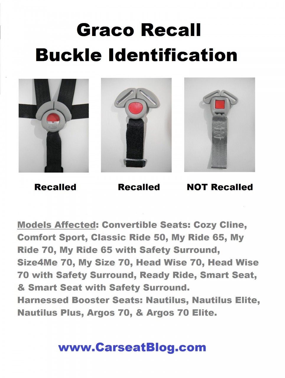 Graco 4ever outlet car seat recall