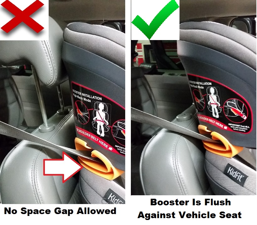 How to Remove Chicco Booster Seat 