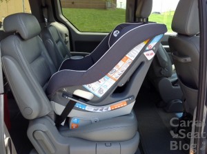 Graco Contender - RF space comparison