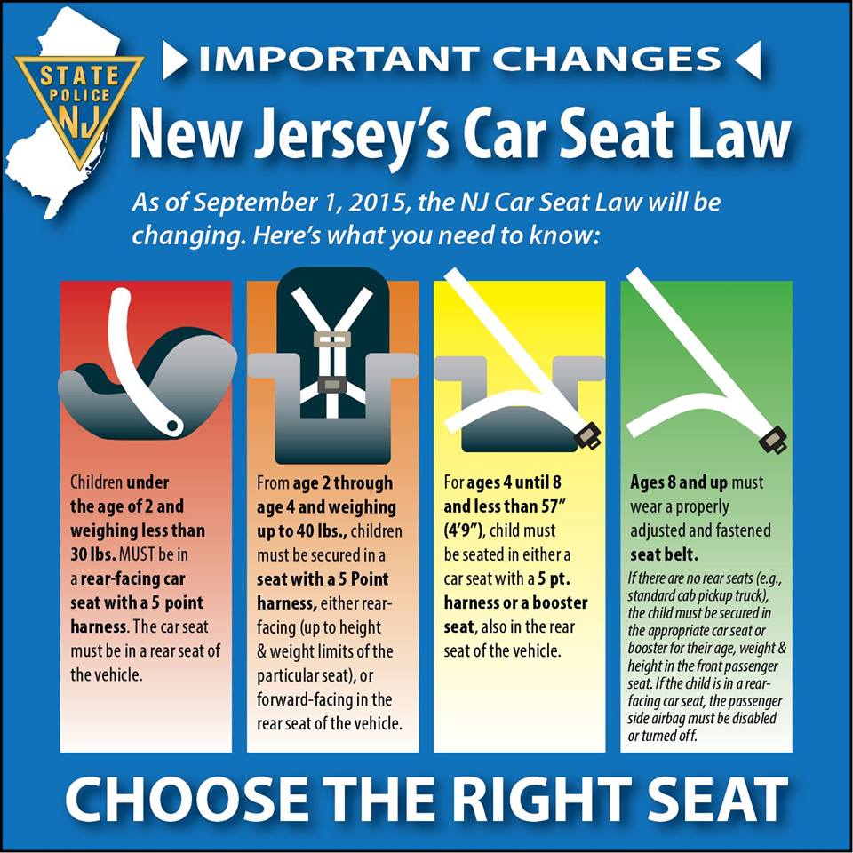 New Jersey Updated Child Restraint Law Goes into Effect September 1 2015 CarseatBlog