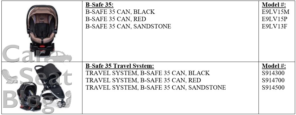 Britax B-Safe 35 and B-Safe 35 Elite Handle Recall Canada – CarseatBlog