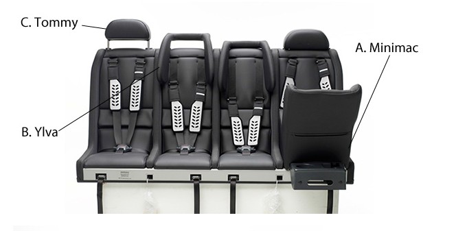 Multimac Car seat Review: Fitting 3 or 4 car seats in the back of a car! -  The Travel Hack