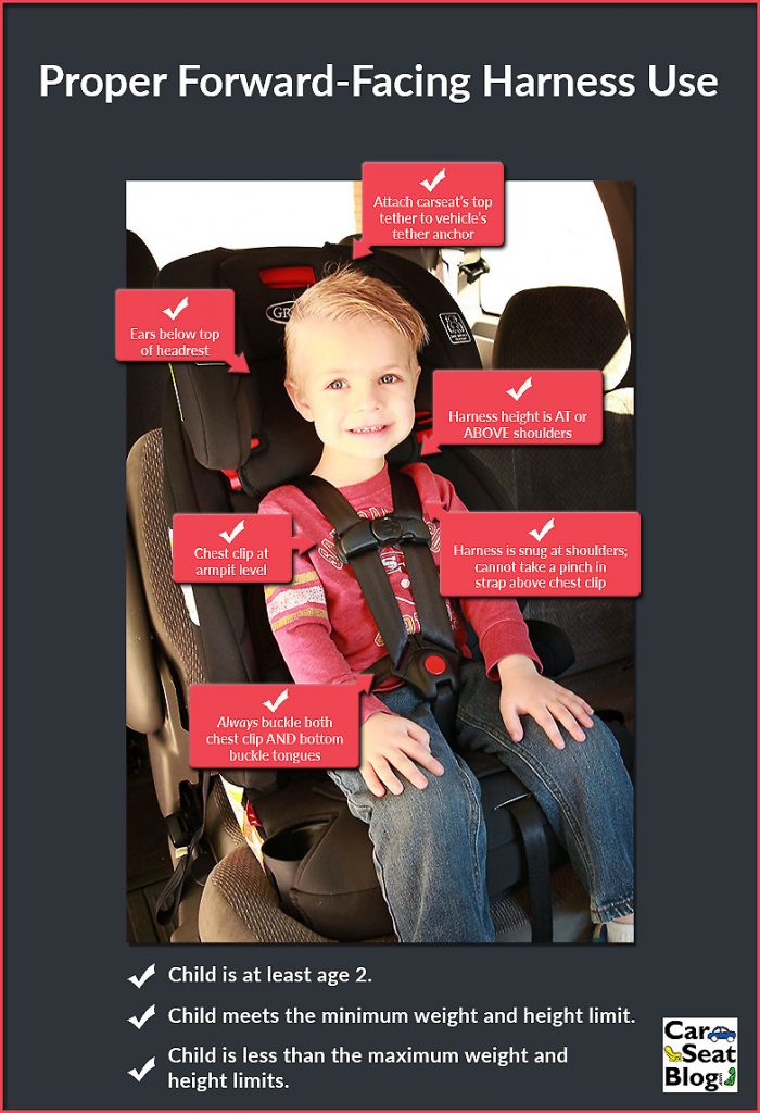 Why 3-Year-Olds Have No Business Riding In Booster Seats – CarseatBlog