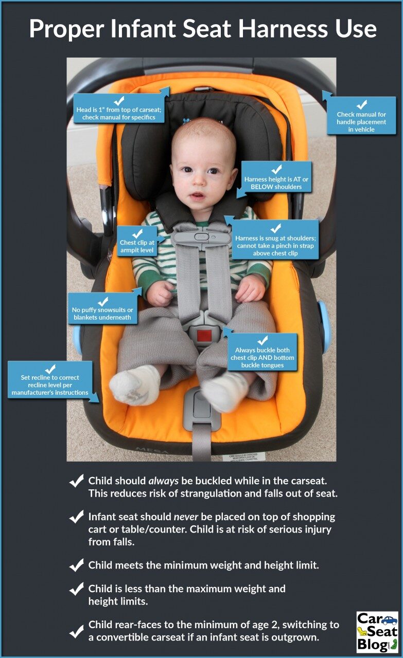 How to place clearance infant in car seat