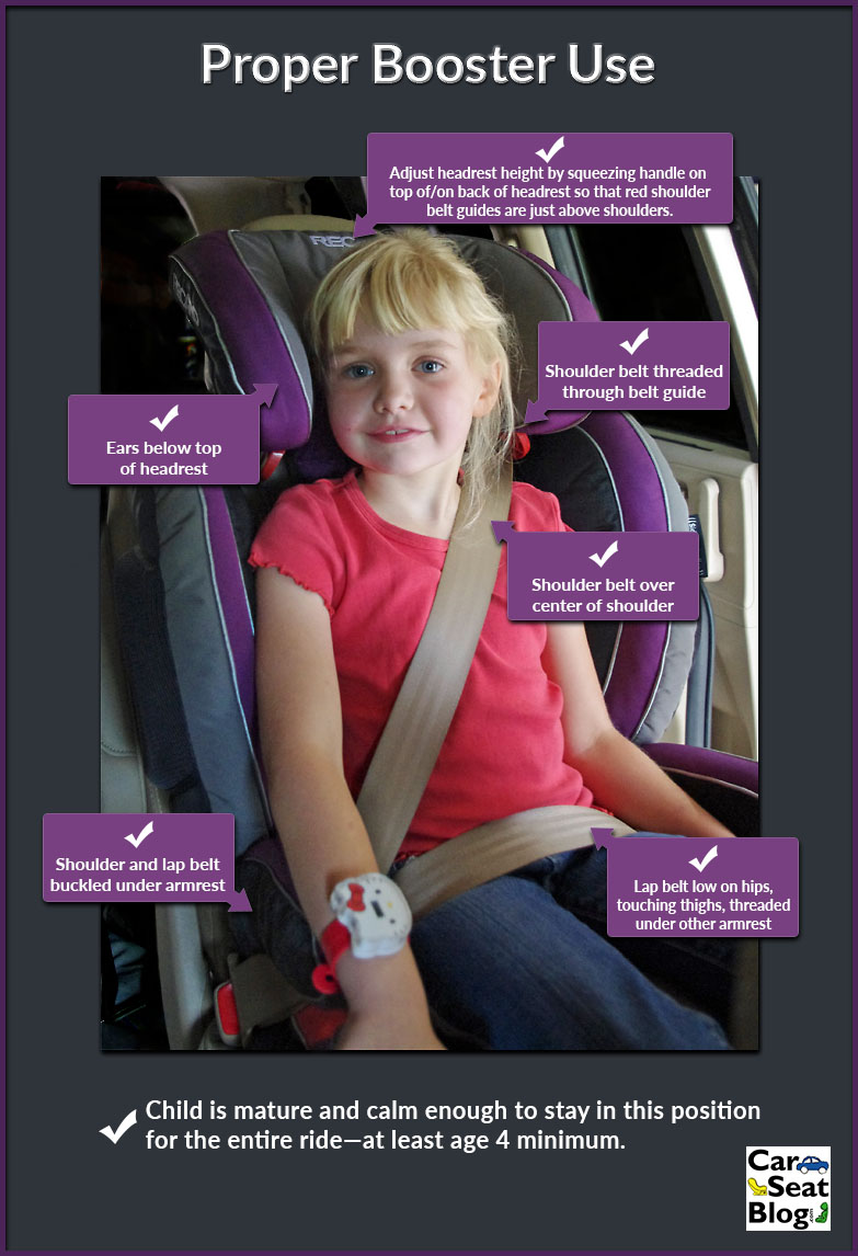 Booster seat seat belt position sale