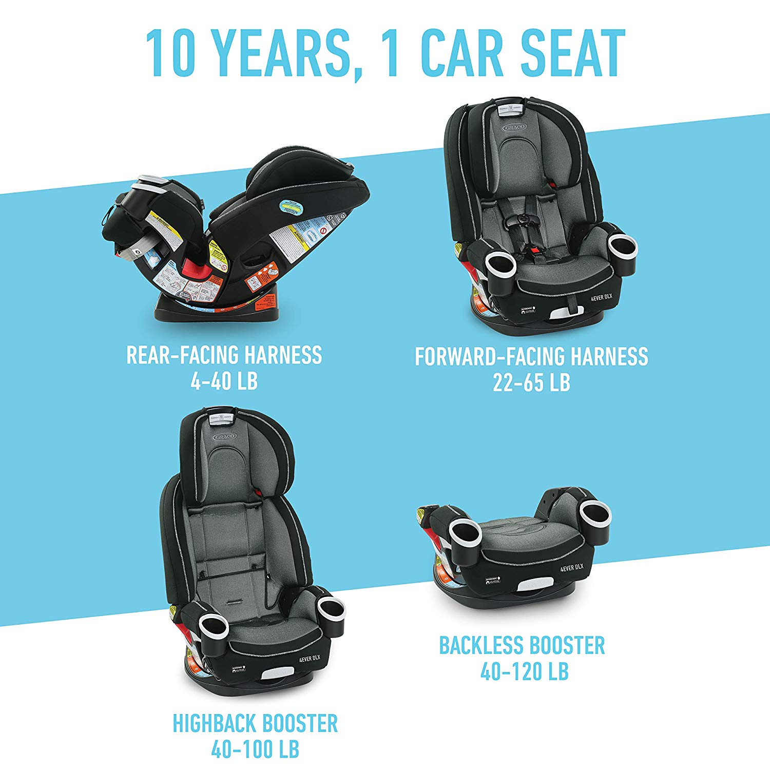 graco all in 1 car seat