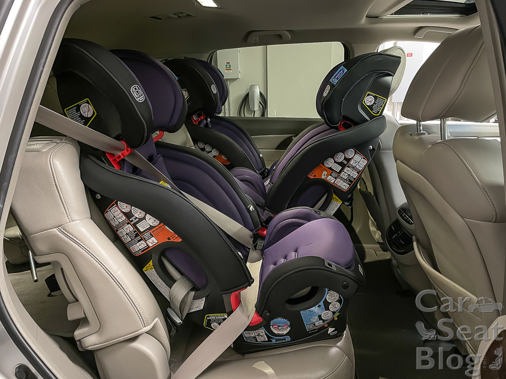 Graco SlimFit3 LX Multimode Car Seat Review - Canada - Car Seats For The  Littles