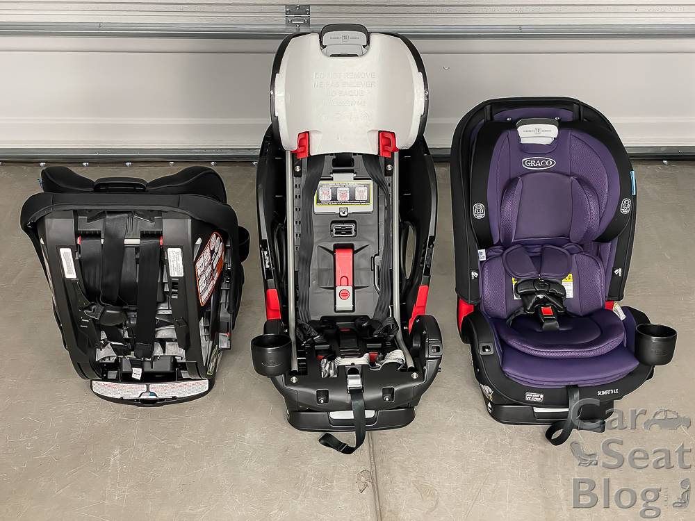Graco SlimFit3 LX 3-in-1 Car Seat - Unboxing & review 