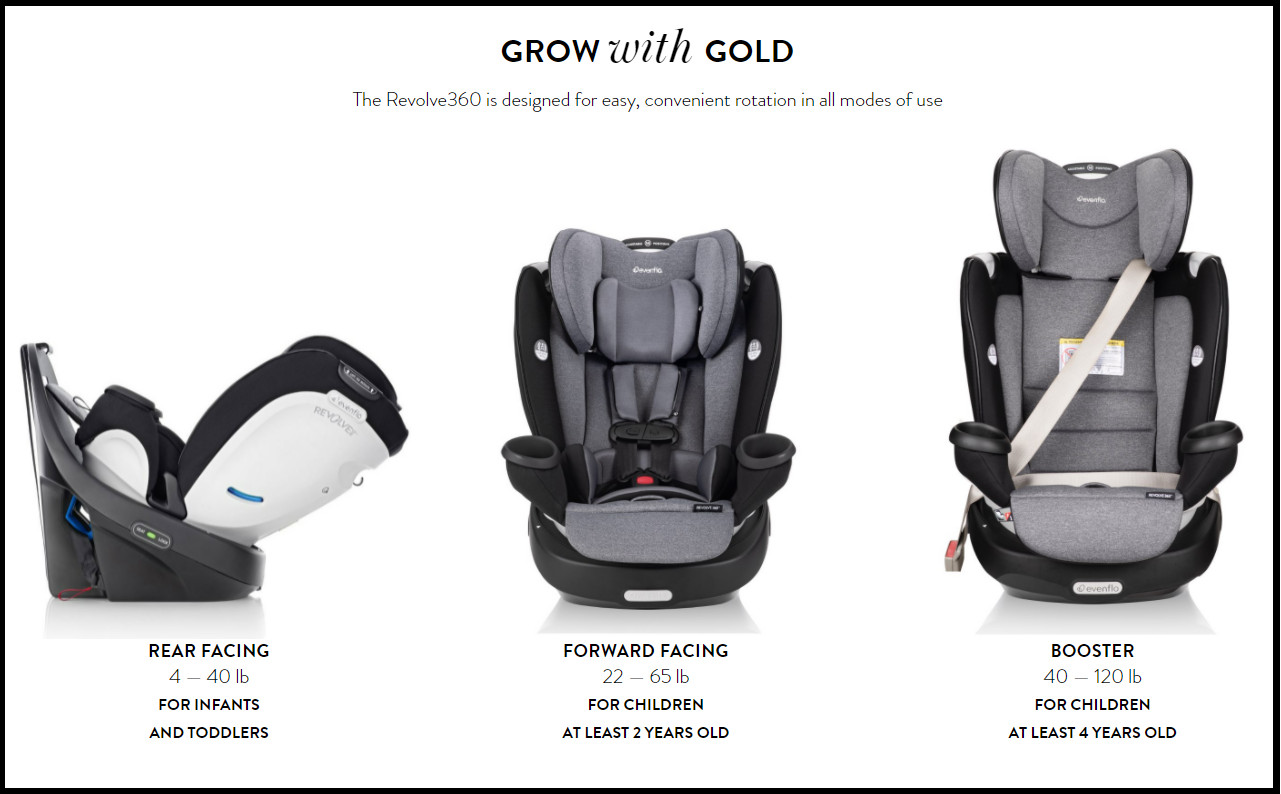 Evenflo Gold Revolve360 Rotational All-in-One Convertible Car Seat 