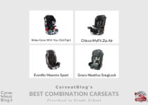 uppababy vista v2 travel system Vista V3 + Aria V2 Travel System