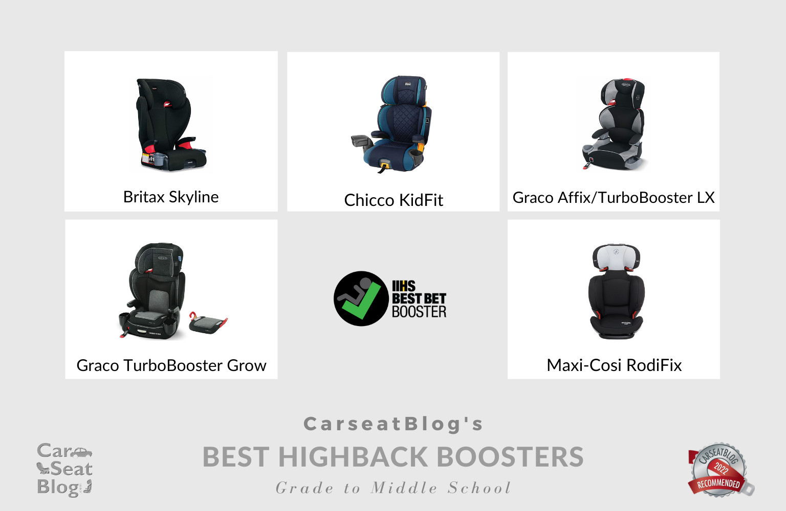 Best High Back Booster Car Seats 2023 – CarseatBlog